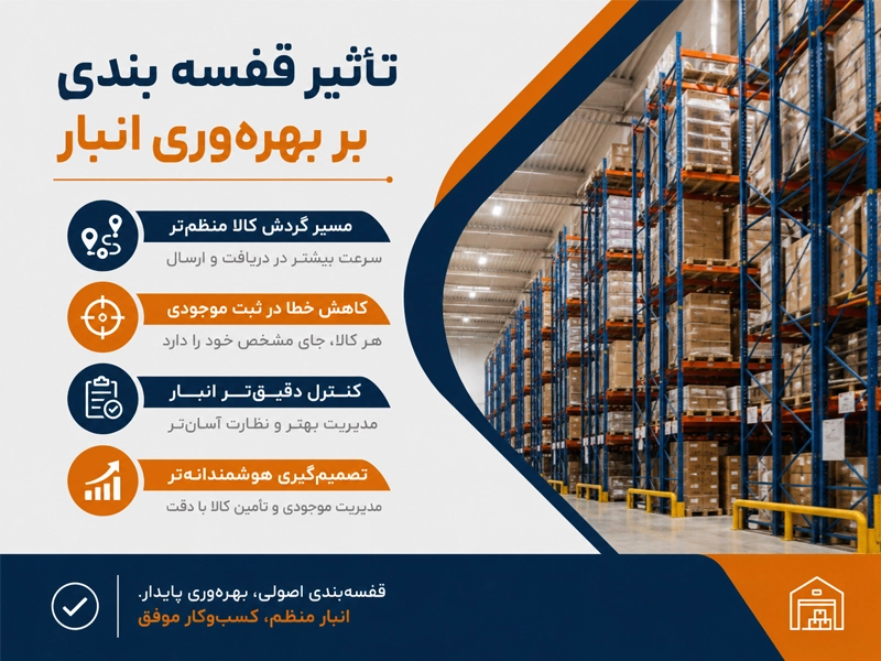 تاثیر قفسه بندی در بهینه سازی فضای انبار