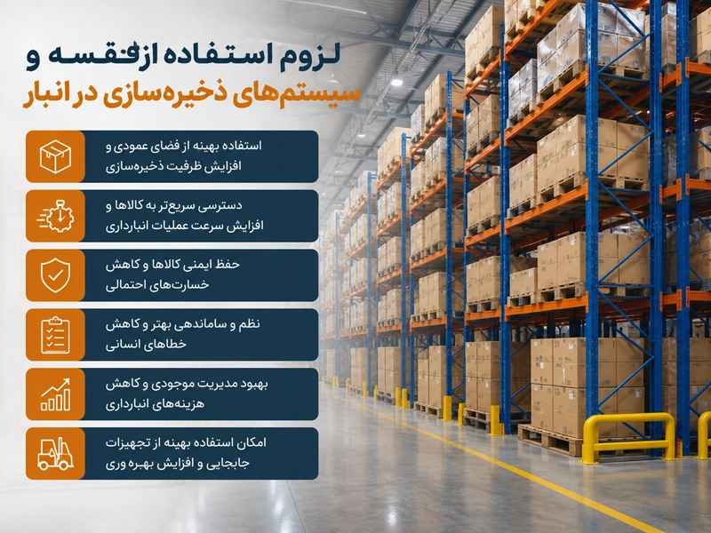 ضرورت استفاده از قفسه بندی برای انبار صنعتی