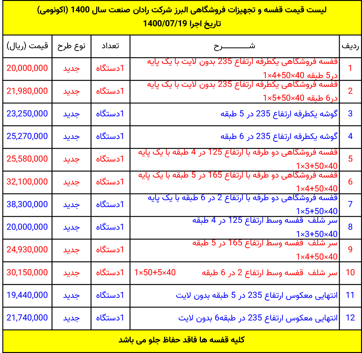 لیست قیمت تجهیزات و قفسه بندی فروشگاهی (اکونومی) شرکت رادان صنعت شرق سال 1400 تاریخ 1400/07/19