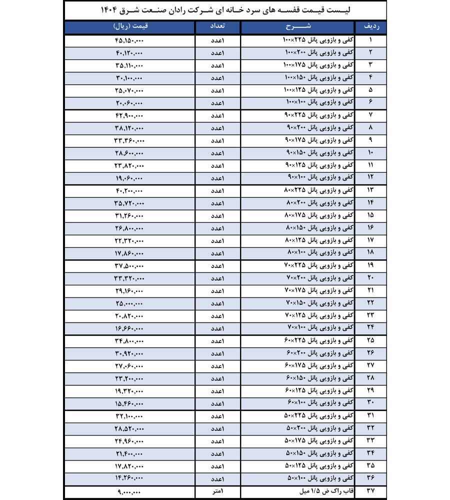 لیست قیمت تجهیزات فروشگاهی غیر صادراتی شرکت رادان صنعت شرق سال 1401 تاریخ اجرا 1401/01/27