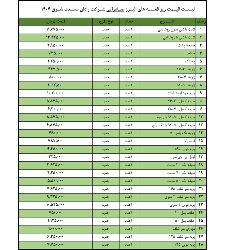 لیست قیمت قفسه های راک انبار صنعتی شرکت رادان صنعت شرق سال 1401 تاریخ اجرا 1401/01/27