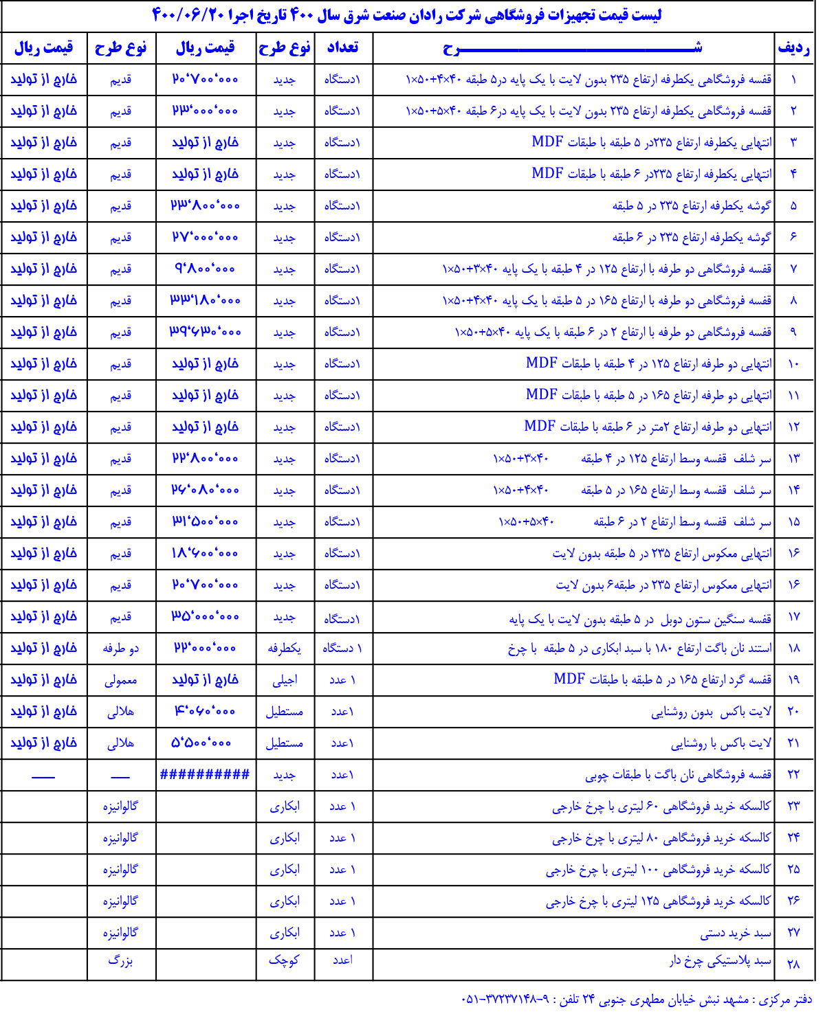 لیست قیمت تجهیزات و قفسه بندی فروشگاهی شرکت رادان صنعت شرق سال 1400 تاریخ 1400/06/20